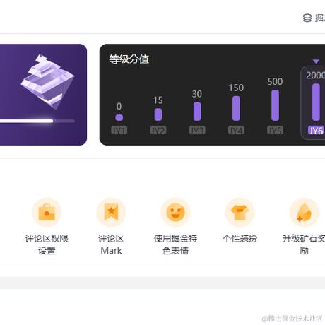 股市销户侠于2023-12-13 16:43发布的图片