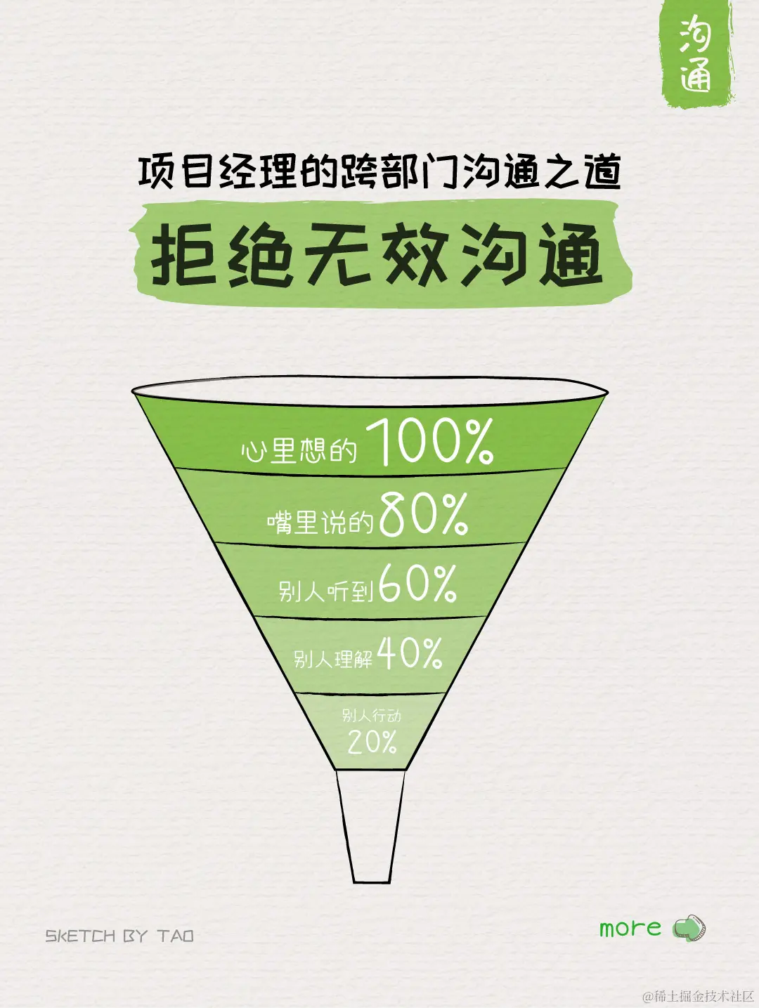 1 副本 2@1080x-80.jpg