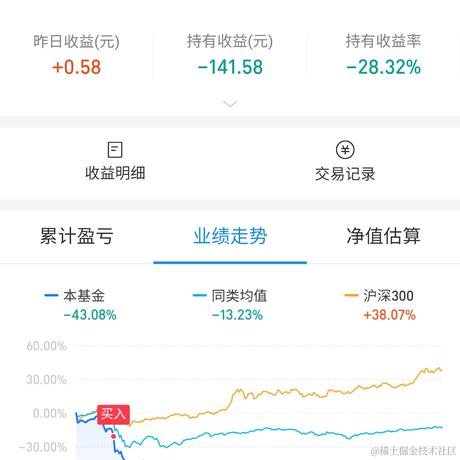 HelloWonder于2021-01-29 09:38发布的图片