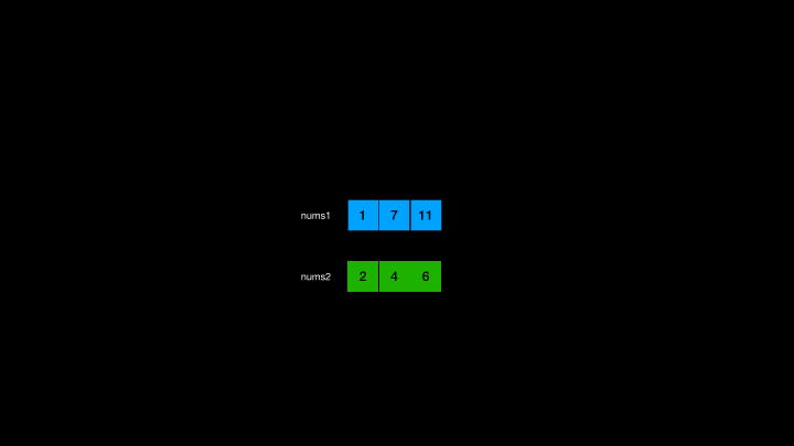 查找和最小的 K 对数字.gif