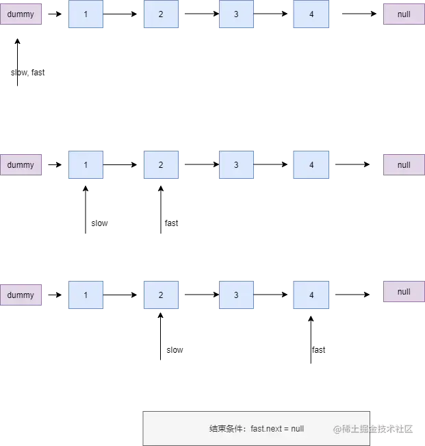 中点2.drawio.png