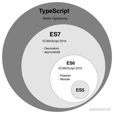 typescript.jfif