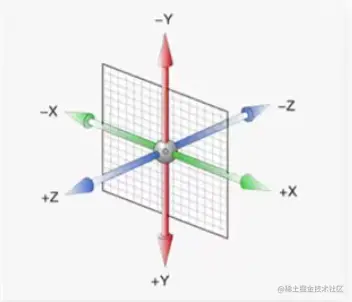 截屏2022-09-19 上午11.32.33.png