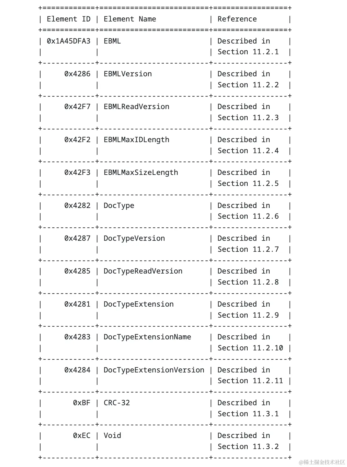 截屏2023-11-16 17.15.57.png