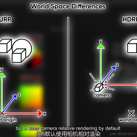 ShaderJoy于2023-02-10 07:32发布的图片