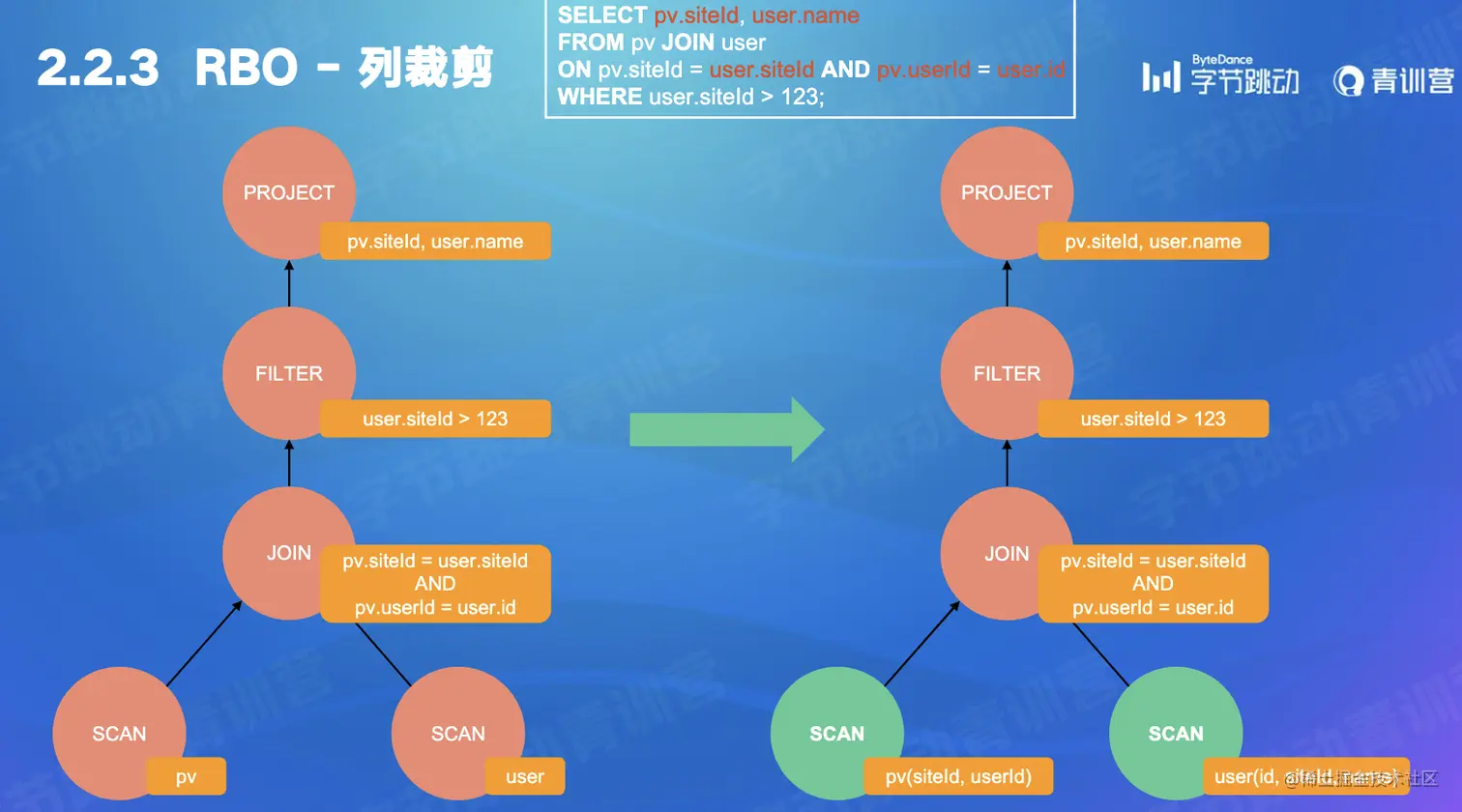 Screen Shot 2022-07-26 at 1.35.55 AM.png