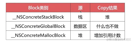 截屏2022-03-23 下午6.00.22.png