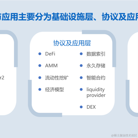 0x77_eth于2023-05-20 11:07发布的图片