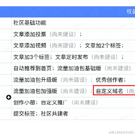 尤雨溪不懂VUE于2022-10-04 13:25发布的图片