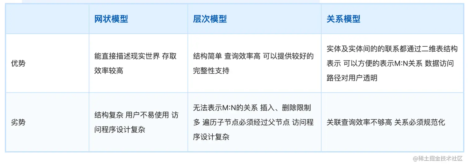 CleanShot 2023-02-13 at 16.18.40@2x.png