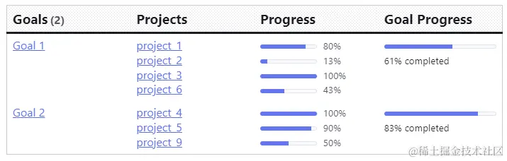 Pasted image 20240530175840.png