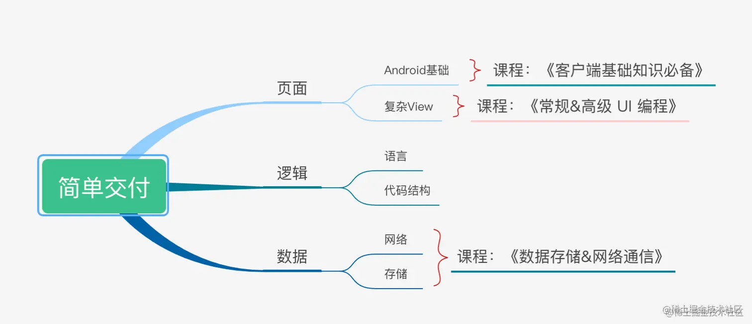 截屏2022-07-23 21.39.32.png