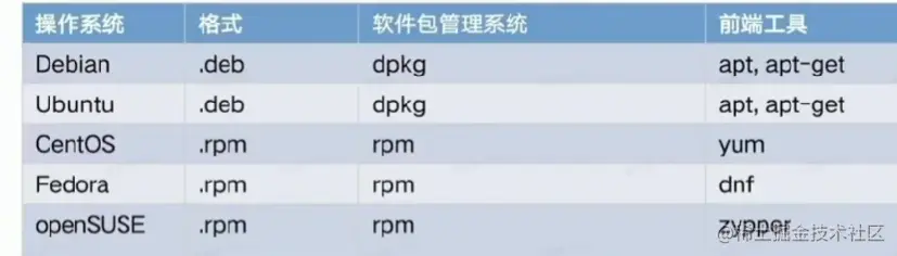 屏幕截图 2023-04-14 100214.png