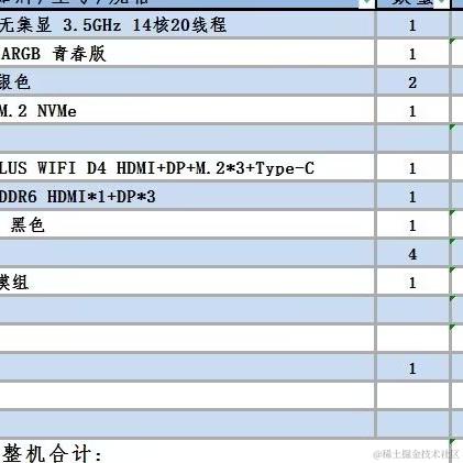 RyXX于2023-07-06 11:11发布的图片