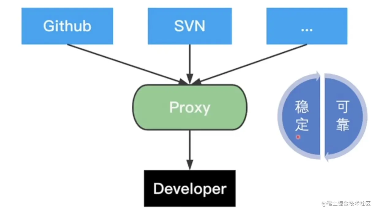 Screen Shot 2023-07-28 at 4.57.01 PM.png