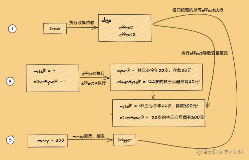 截屏2021-08-26 下午10.43.12.png