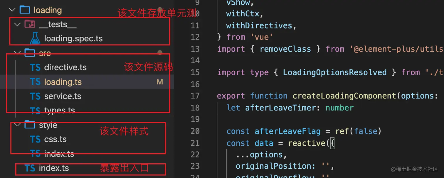 loading组件目录结构.png