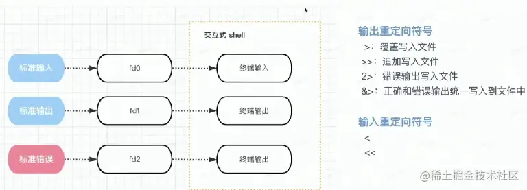 Pasted image 20230416164029.png