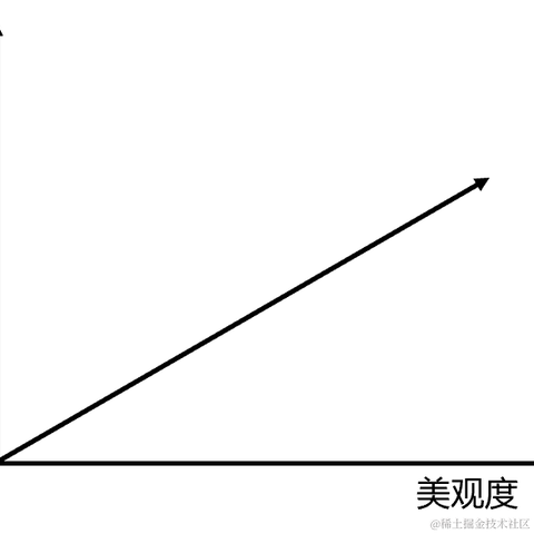 九里于2022-09-06 09:19发布的图片