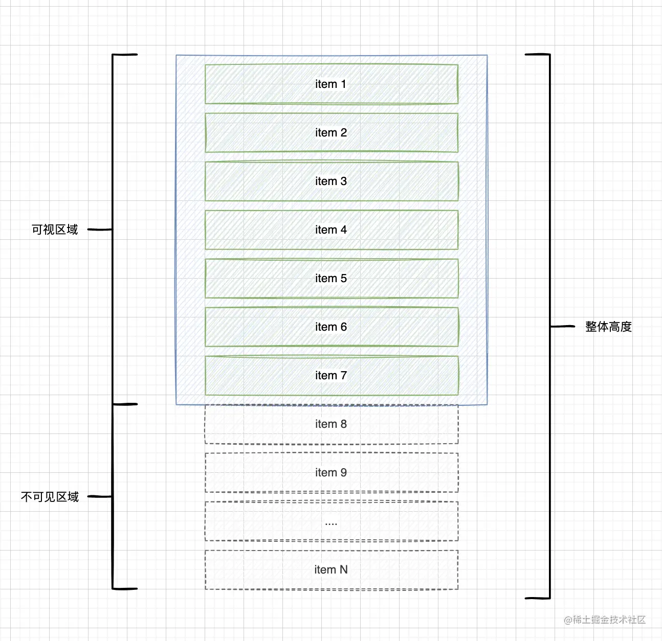 截屏2022-11-27 14.48.03.png
