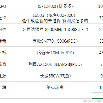 浊月于2022-11-07 10:40发布的图片