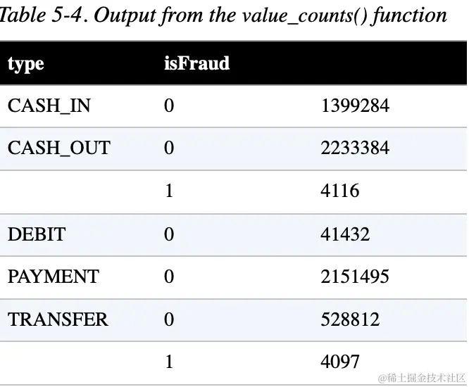 截屏2023-10-21 22.15.21.png