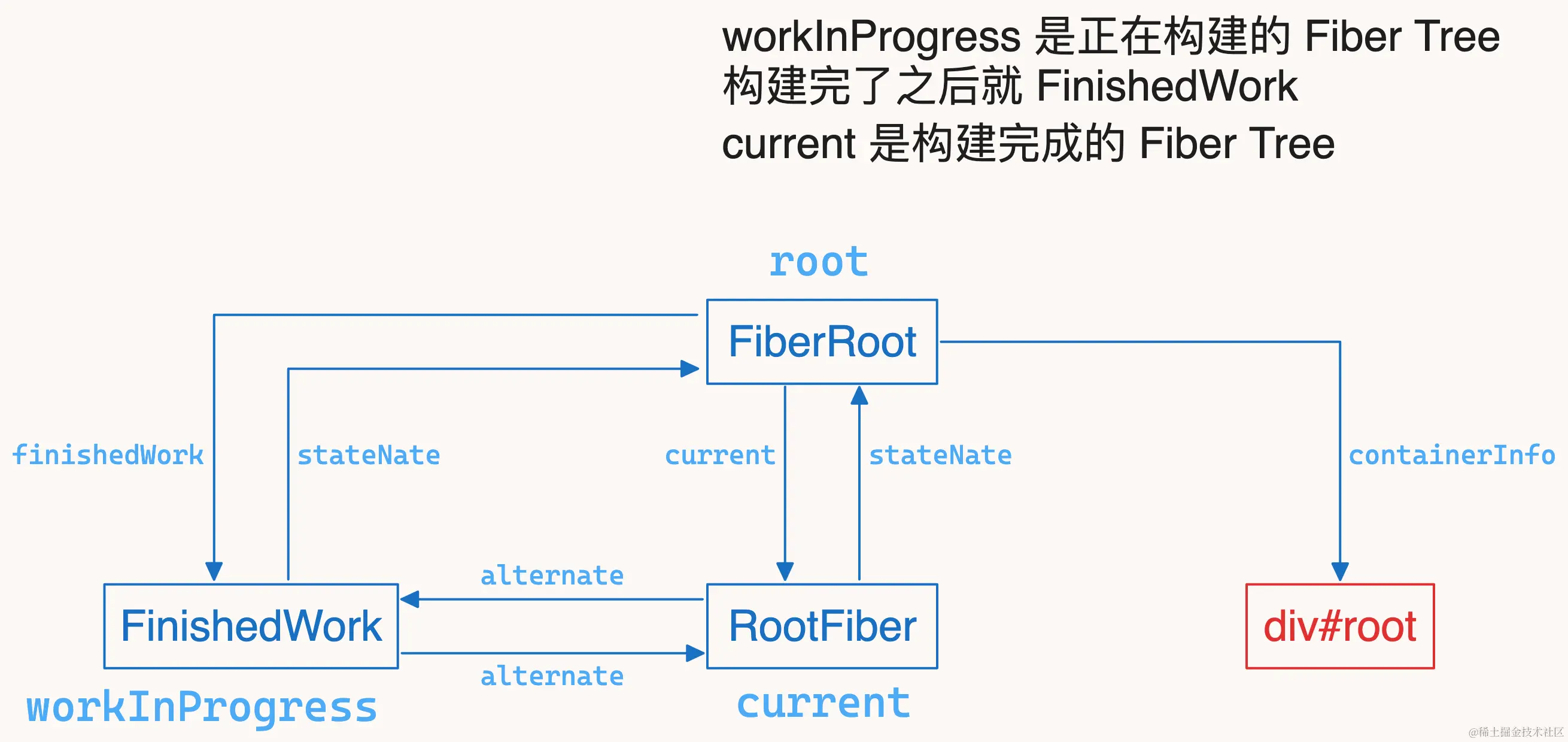 commitWork-1.png