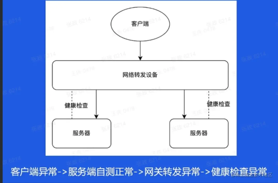 截屏2022-05-20 11.28.52.png
