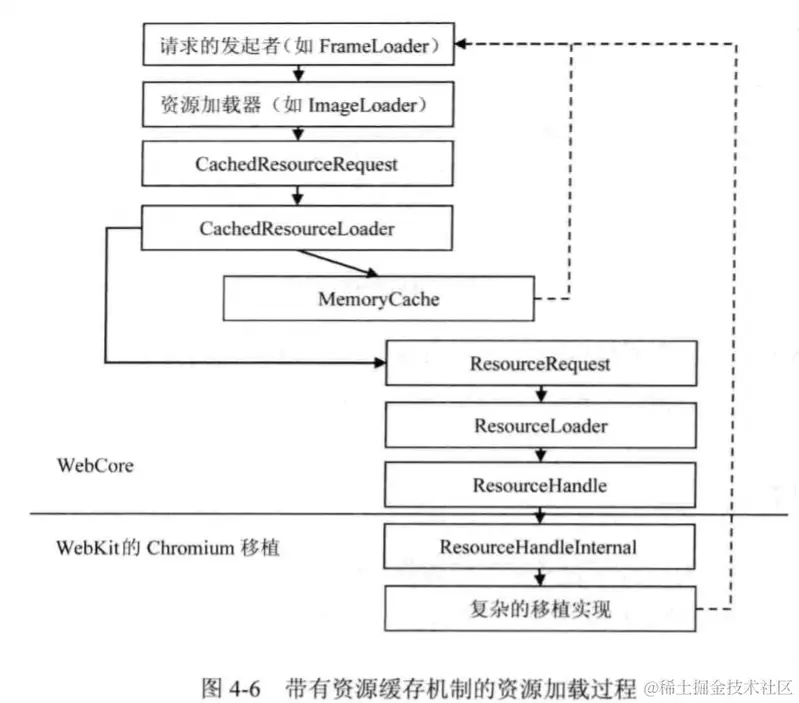 image-20201011195137246.png