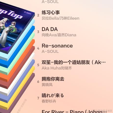 Ava猪比于2022-12-29 19:51发布的图片