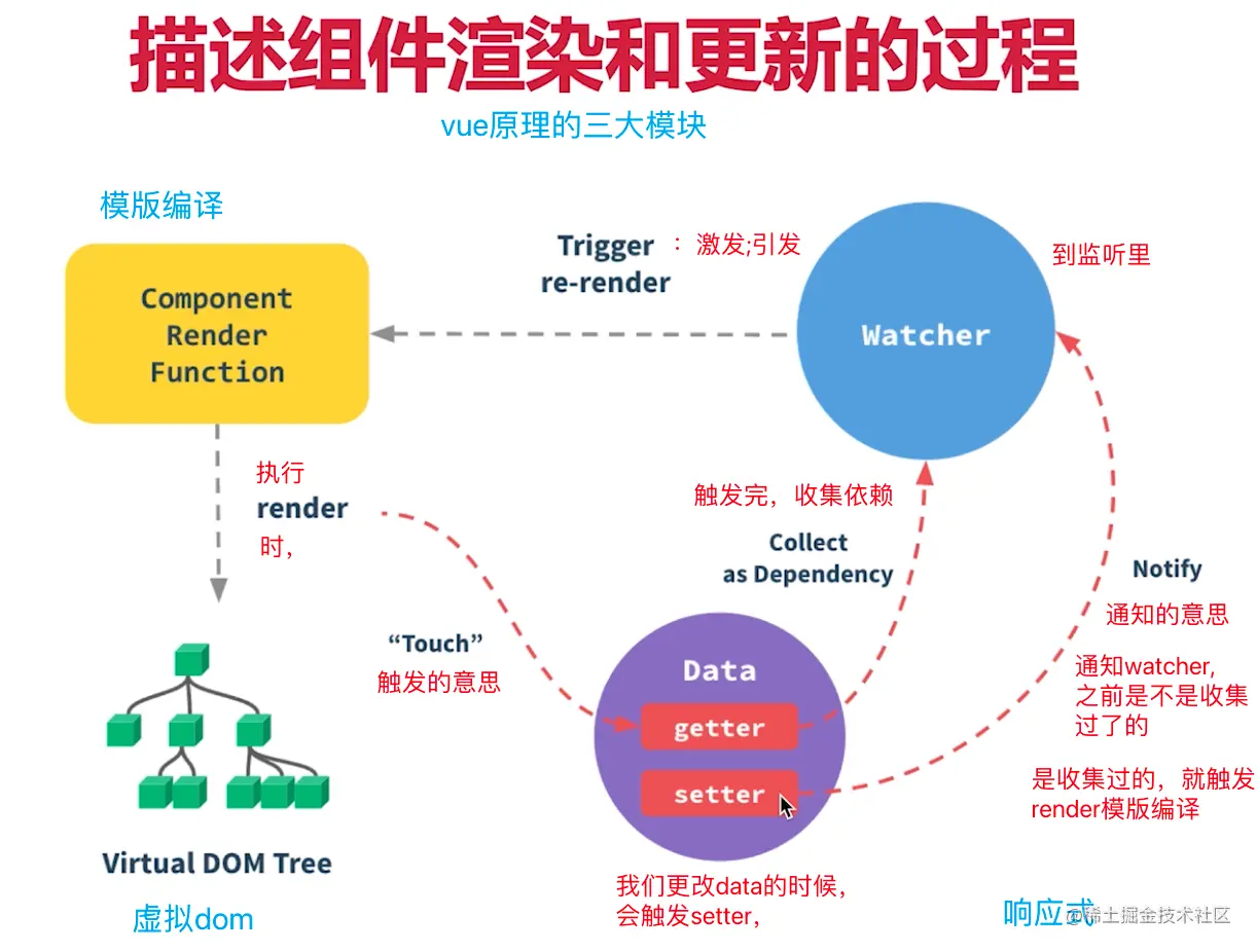 image-20220613191942361.png