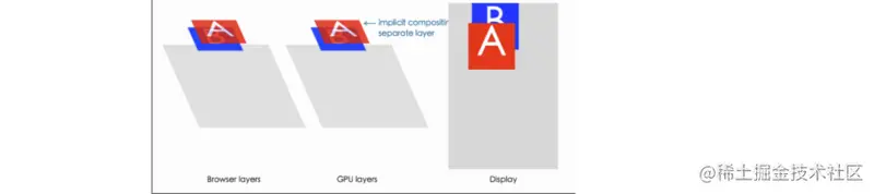 web-performance-7.png