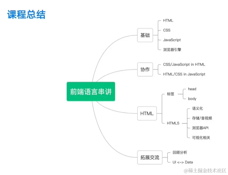 屏幕截图 2023-04-25 211443.jpg
