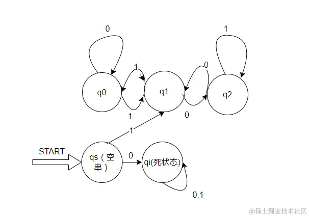 屏幕截图 2024-01-21 101626.png