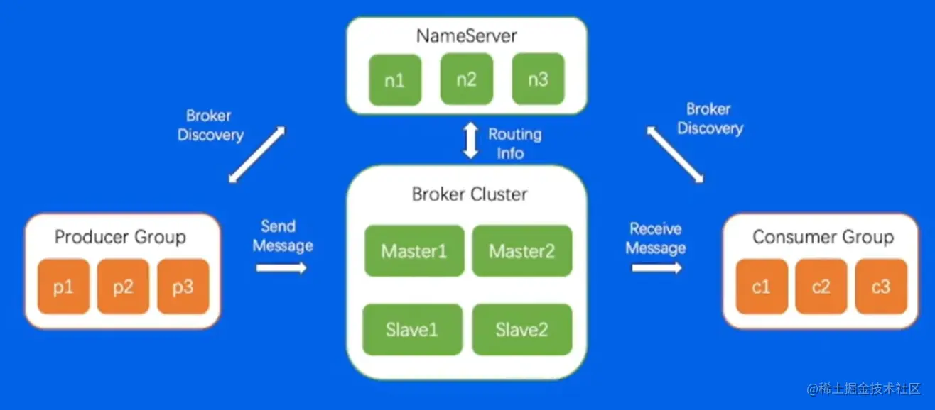 屏幕截图 2023-08-27 225026.png