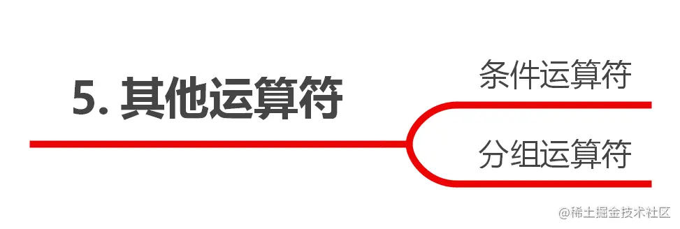 其他运算符.png