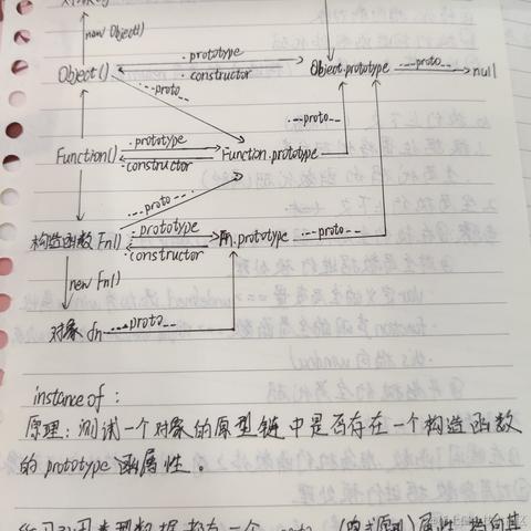 Arieslyg于2022-09-26 11:04发布的图片