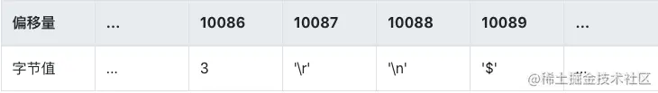 redis.png