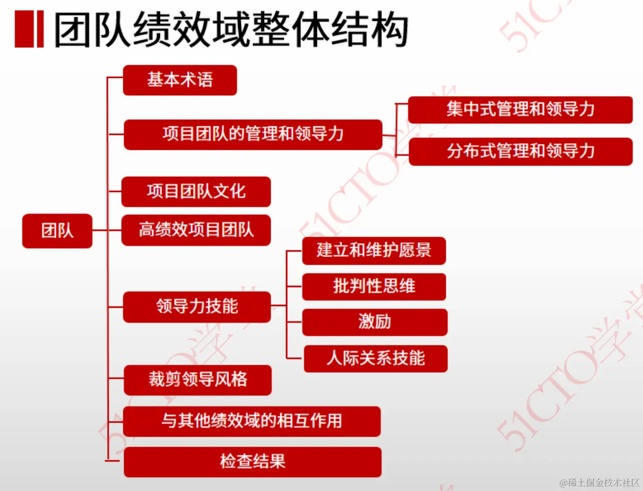 截屏2023-09-27 17.01.34.png