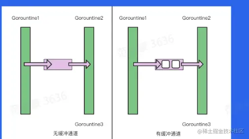 屏幕截图 2023-01-17 102604.png