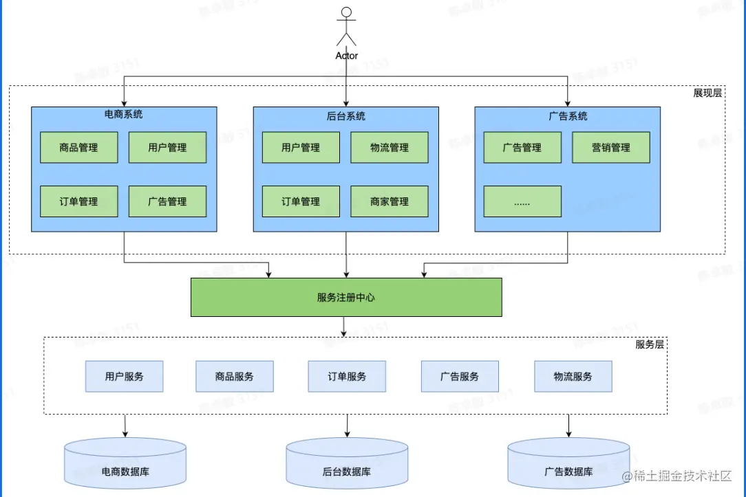 屏幕截图 2023-08-21 164634.png