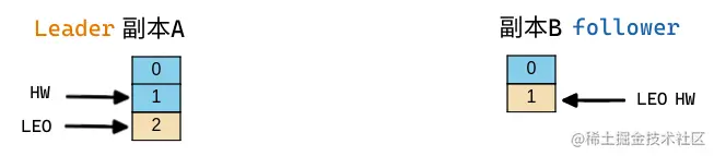 2022-06-0810-02-40.png