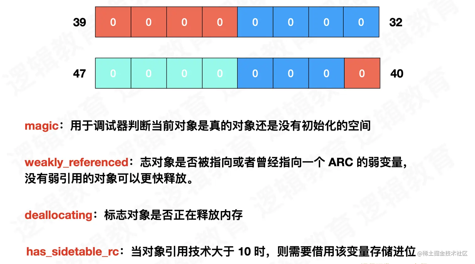 Screenshot 2021-06-21 at 12.04.30 AM.png