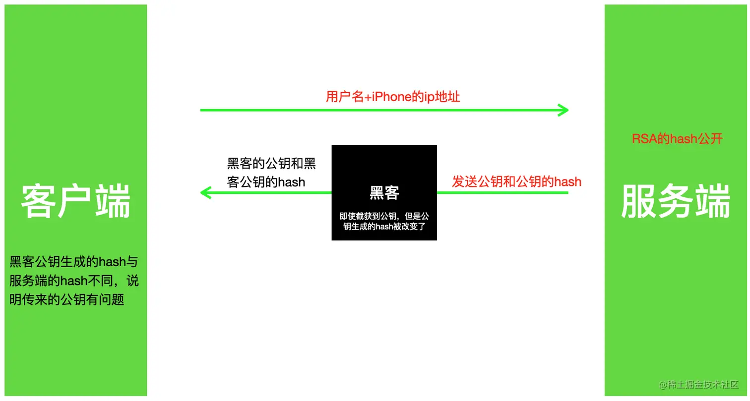 截屏2021-05-28 上午9.34.51.png