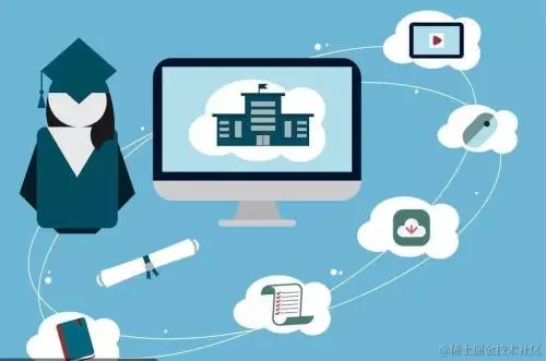 如何有效利用培训网站源码提升教育效果？