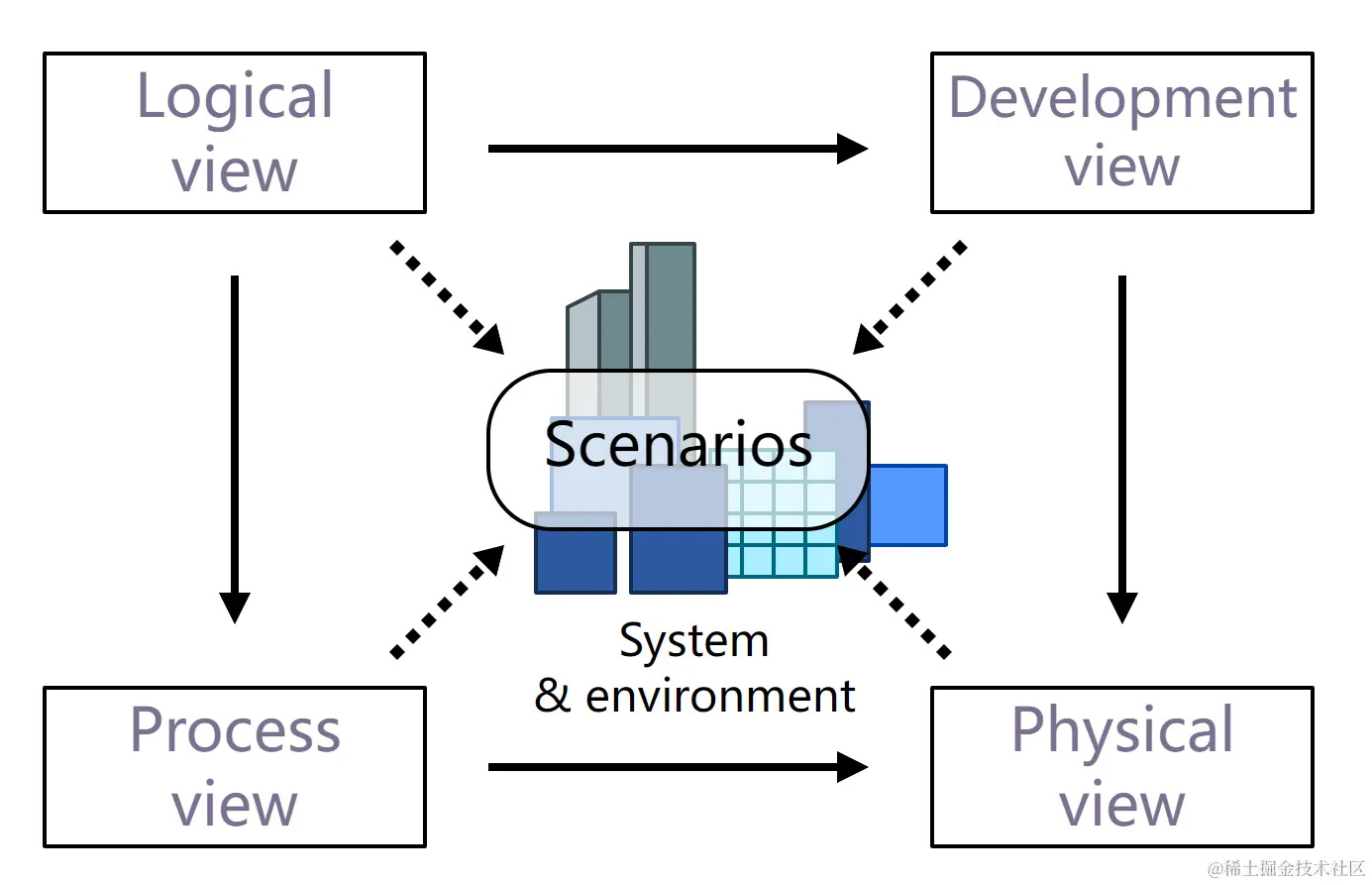 屏幕截图 2024-02-01 211947.png