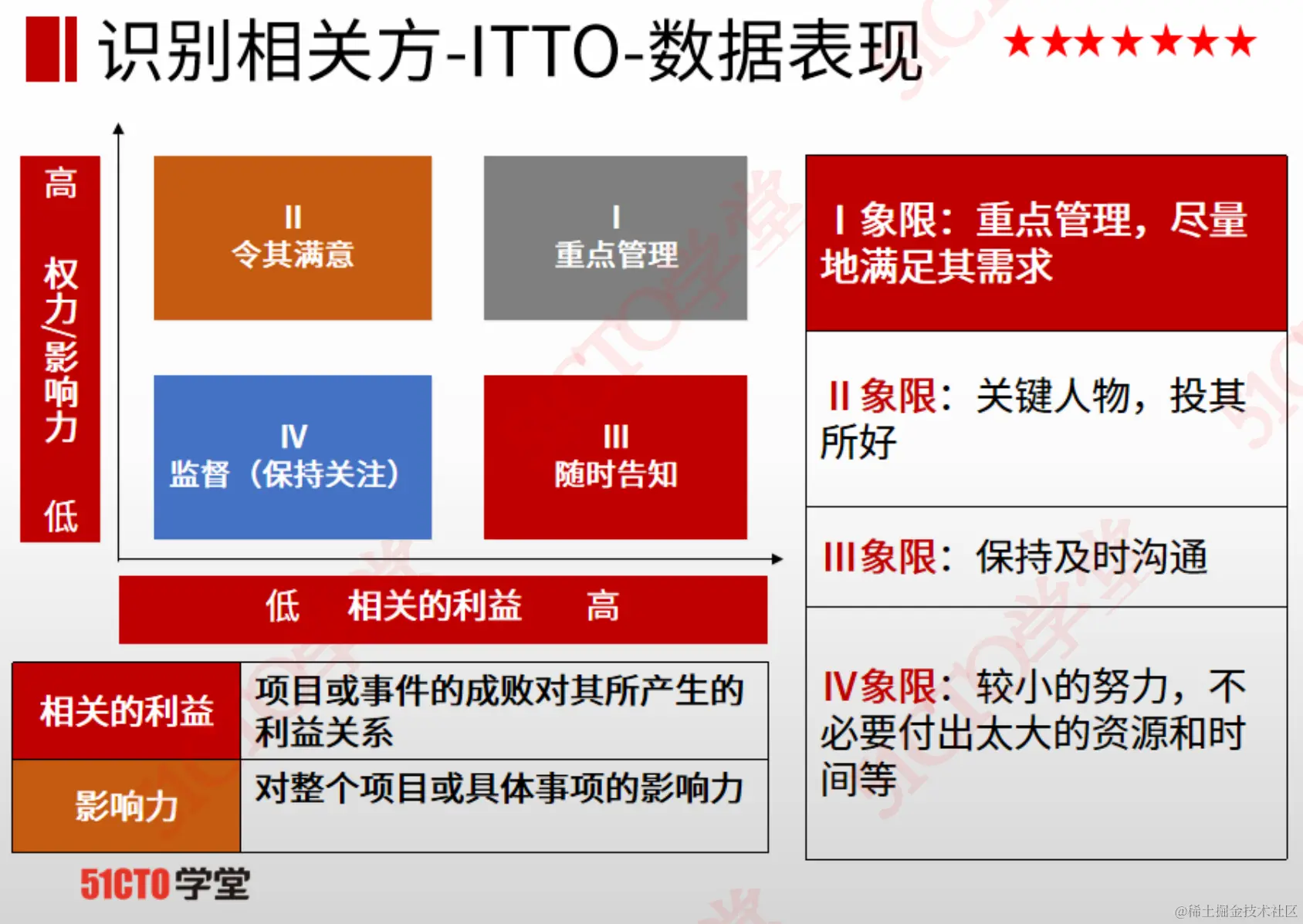 截屏2023-08-24 16.29.37.png