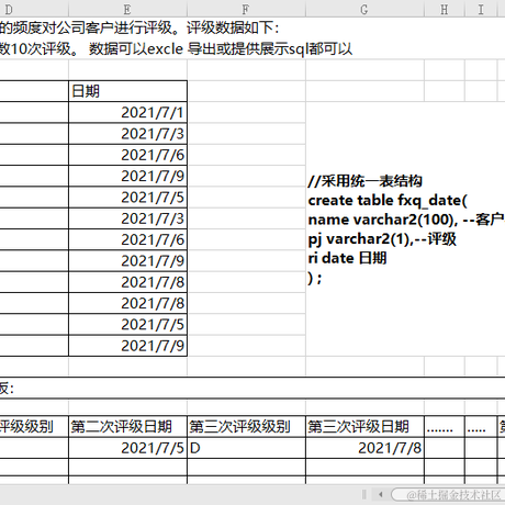 smallleaf于2021-07-17 10:04发布的图片