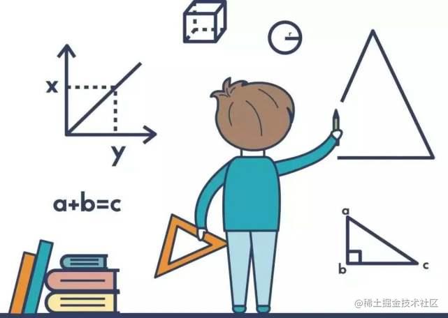 数学