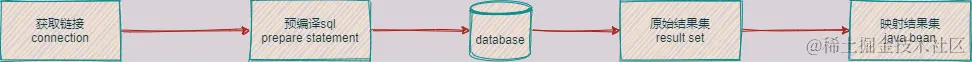 JDBC.png
